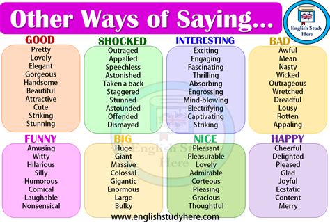 another way of saying as a result|another way of saying something.